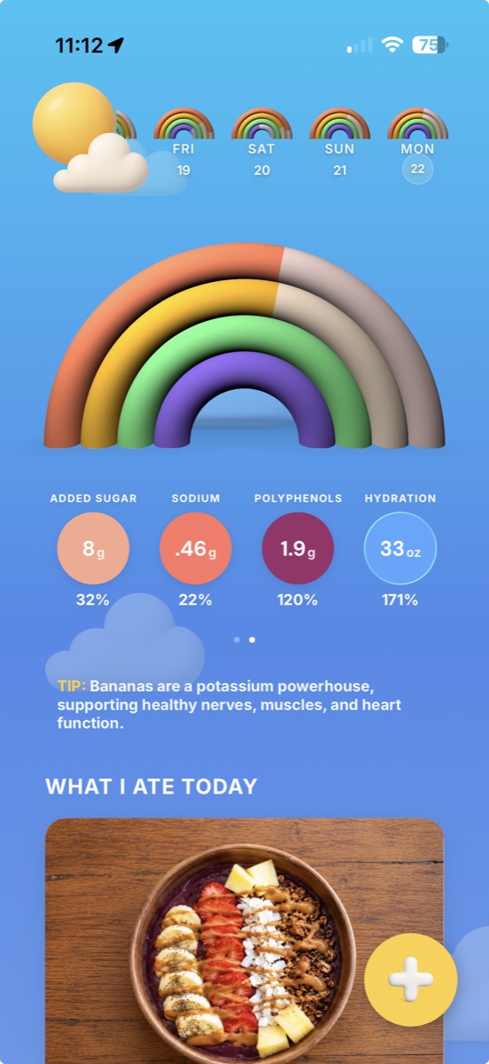 Crunchi nutrition rainbow dashboard